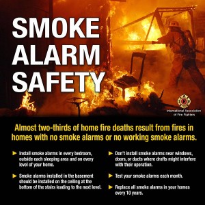 Smoke Alarm Fire Safety