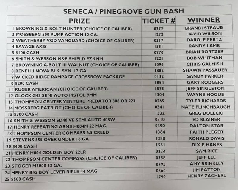 Seneca VFD and Pinegrove VFD Gun Bash 2021 Winners List – Seneca ...